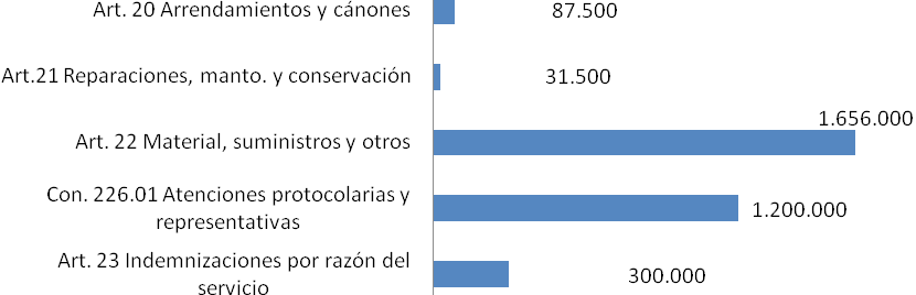 grafico4.png