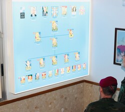 El Rey observa un panel informativo del organigrama de la Base Militar “Jaime I”